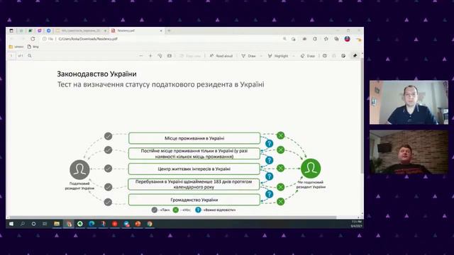 Податкове резидентство. Як вийти з податкового резиденства України. Андрій Серветник. Делойт смотреть онлайн