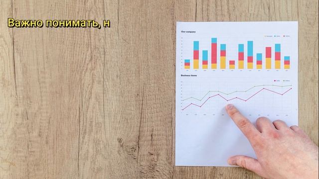 Фундаментальный анализ. Прибыль на акцию. EPS.