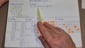 100% РАБОЧАЯ СХЕМА ДЛЯ ВЫИГРЫША В ЛОТЕРЕЮ 2022! РАСЧЕТ НА ПРИМЕРЕ ЛОТО МАКСИМА!
