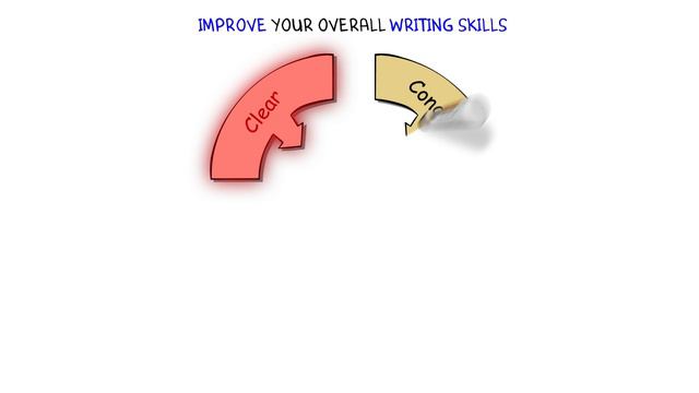 Effective Business Writing смотреть онлайн