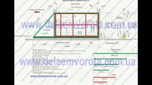 откатные ворота своими руками из комплекта