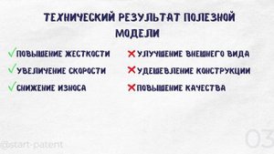 Патентование полезной модели в России