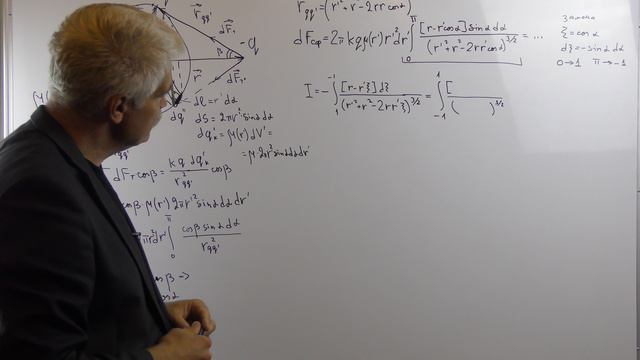 Электричество и магнетизм Лекция 1 часть 2 Сферически симметричный заряд смотреть онлайн