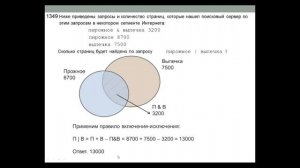 ОГЭ по Информатике. Занятие №8