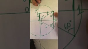 Почему синус угла 30 градусов равен 1/2