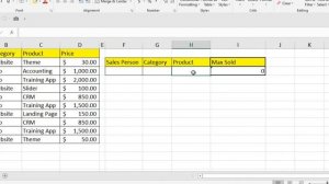 How to Use MAXIFS Function in Excel