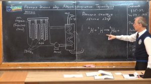 Урок 226 (осн). Реакция деления ядер. Термоядерная реакция.mp4