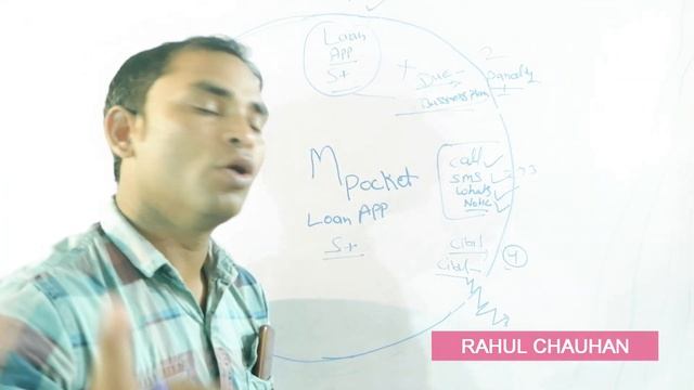 mpokket loan not paid | mpokket loan not repayment | mpokket loan repayment nahi kiya to смотреть онлайн