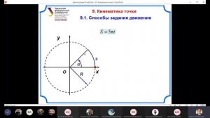 Лекция 07. Кинематика точки