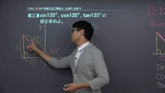 【高校　数学Ⅰ】　三角比１２　１３５°,１５０°　（9分） смотреть онлайн