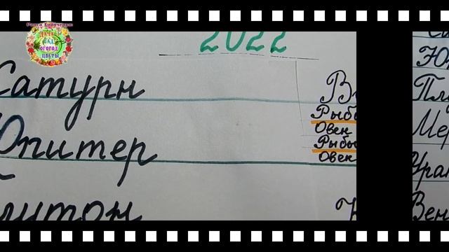 Агрогороскоп выращивания капусты в 2022 году смотреть онлайн