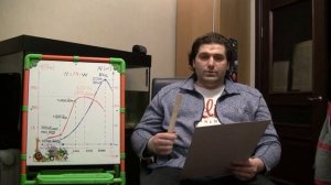 Двигатель (ДВС). Часть 3. Принцип работы. Мощность и момент.