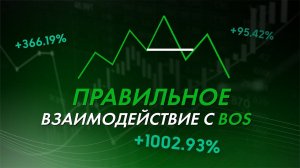 Обучение трейдингу - слом структуры┃Работа с учениками