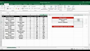 Функции СУММ, СУММЕСЛИ и СУММЕСЛИМН - способы сложения в Excel