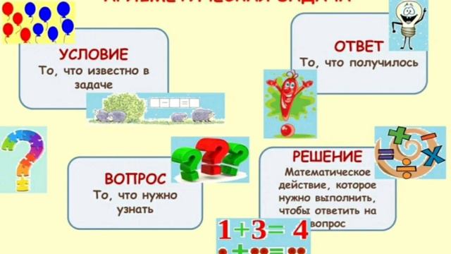 Весёлая математика с Незнайкой смотреть онлайн