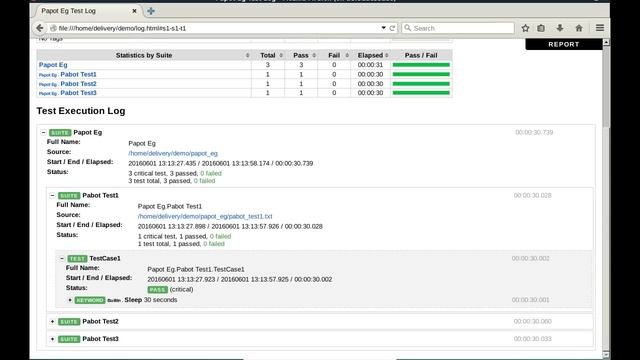 Scalable Test Automation with Docker смотреть онлайн