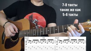 Как играть на гитаре Metallica - The Unforgiven Видеоурок на гитаре, разбор и аккорды