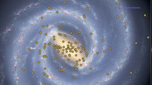 Scorpius Constellation Video—ASTRONOMY