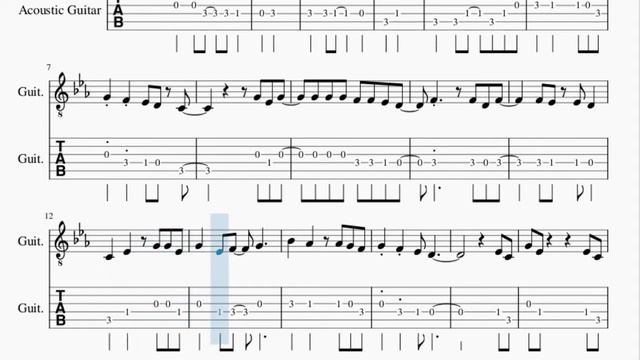 Guitar Tab: How to play Sailor Moon Theme Song by Tetsuya Komoro