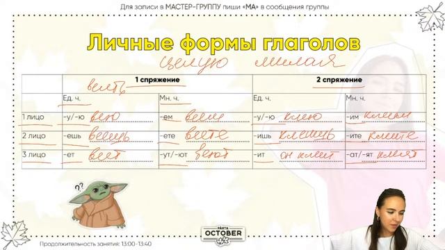 Задание №12 | РУССКИЙ ЯЗЫК PARTA