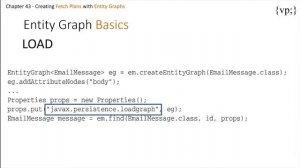 43 - Creating Fetch Plans with Entity Graphs