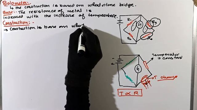Bolometer | Detector for IR spectroscopy | IR spectroscopy смотреть онлайн