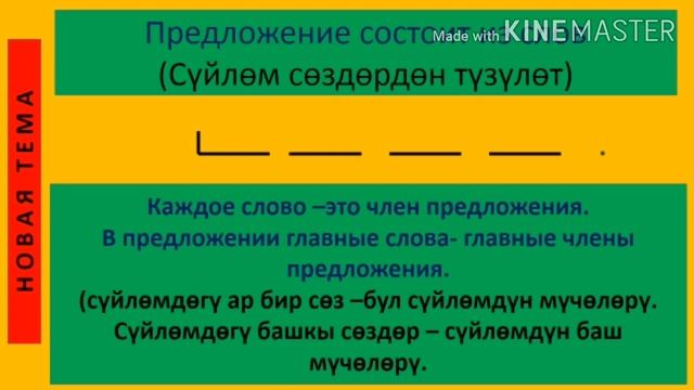 Русский язык ,с кыргызским языком обучения,4класс Тема: Подлежащее и сказуемое. смотреть онлайн