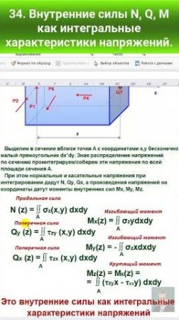 34. Внутренние силы N, Q, M как интегральные характеристики напряжений.  #механики #education