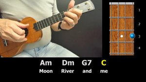 Moon River - Fingerstyle Ukulele with Chords and Lyrics