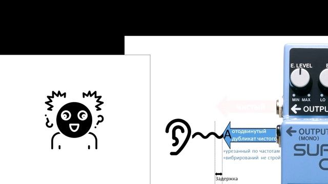Тайны Босовских хорусов смотреть онлайн
