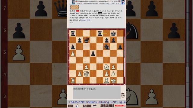 1st “Rustam Kasimdzhanov Cup” (Masters) - Round: 8.5 || Parham Maghsoodloo vs Shakhriyar Mamedyarov