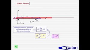 Устойчивость сжатых стержней