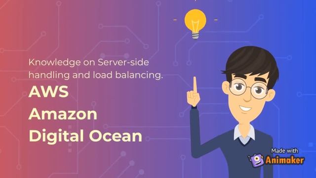 Full Stack Developer | Frontend & Backend - Usama Naeem смотреть онлайн