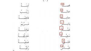 Том 1. Мединский курс арабского языка | Урок 4 (Ильнур Сарбулатов)