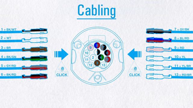 [EN] Mounting of a vertical detachable towbar ORIS AK41 смотреть онлайн