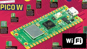 NEWS #2. Raspberry PI Pico W. Архитектурный обзор и анализ.