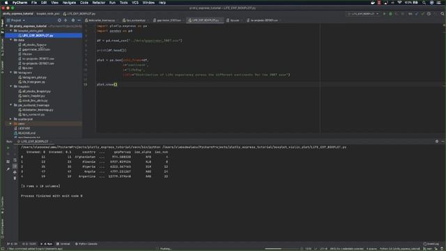 Create Boxplot and Violinplot using Plotly Express, Plotly and Pandas in Python смотреть онлайн