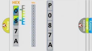 DTC Ford P087A Short Explanation