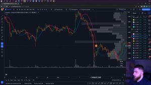 Зоны дисбаланса в трейдинге | Цену можно предугадать в трейдинге