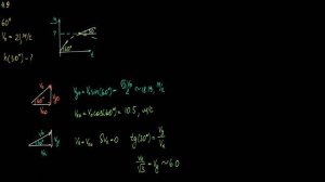 Мякишев. Механика. Упражнение 4.9