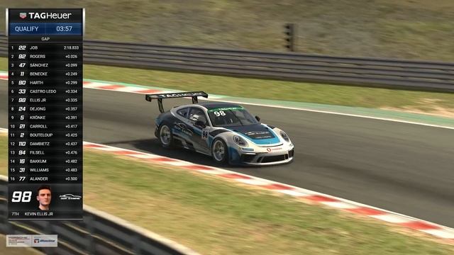 2020 Porsche Tag Heuer Esports Supercup | Round 7 at Spa-Francorchamps смотреть онлайн