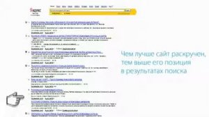 контекстная реклама Продвижение Сайта Инфографика программа