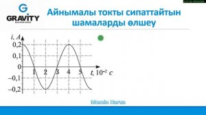 11 сынып § 5. Еріксіз электрмагниттіктербелістер.Айнымалы ток
