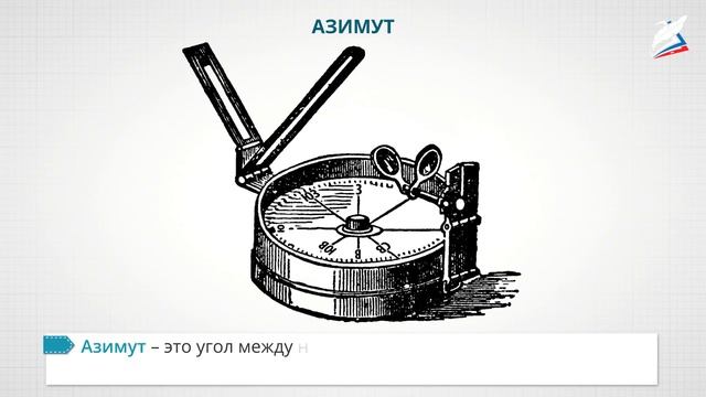 Ориентирование и способы ориентирования на местности. План местности.