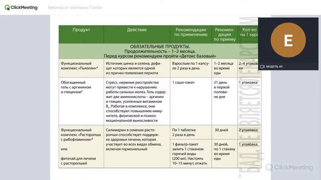Программа «Против перхоти» смотреть онлайн