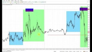 Особенности торговли нефтью. Максим Полуяктов.