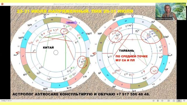Астрологический прогноз июль. По странам и для жителей всей Земли. Самый рискованный период лета. смотреть онлайн