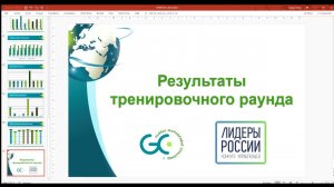 Результаты тренировочного раунда Новогоднего марафона "Лидеры России"