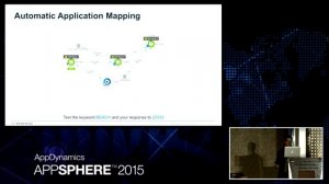 AppSphere 15 - Beachbody shows you a DevOps Performance Workout for Delighting your Users