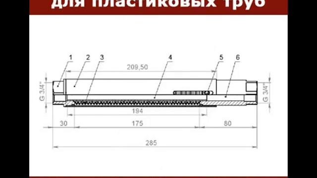 компенсаторы сильфонные